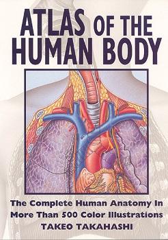 Атлас тела (10 фильмов) / Body Atlas