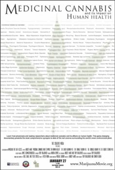 Марихуана и ее воздействие на здоровье / Medicinal Cannabis and Its Impact on Human Health