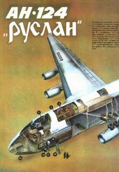 Гигантские самолеты. Ан-124 Руслан